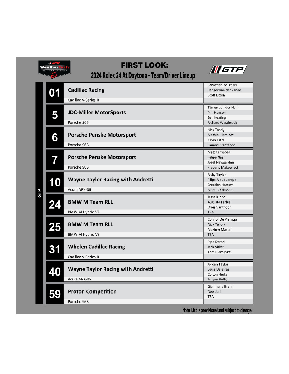 Rolex-GTP-Lineup_11142023